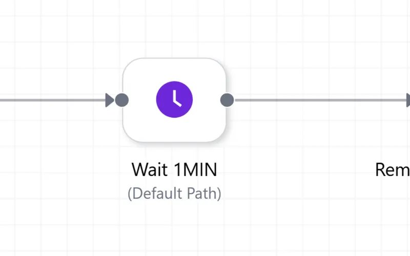 GoHighLevel workflow builder: booked-appointment form, waits and tag changes.