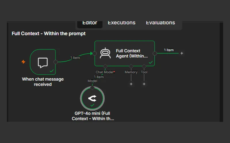 n8n canvas: chat trigger to a Full Context agent with a GPT-4o mini model.