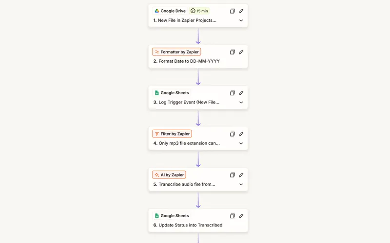Zapier editor: new Google Drive file, date formatting, logging and an mp3 filter.